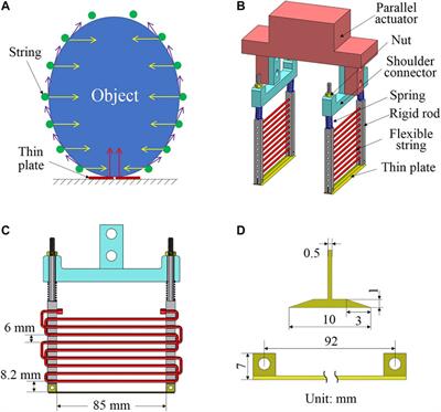 A Scooping-Binding Robotic Gripper for Handling Various Food Products